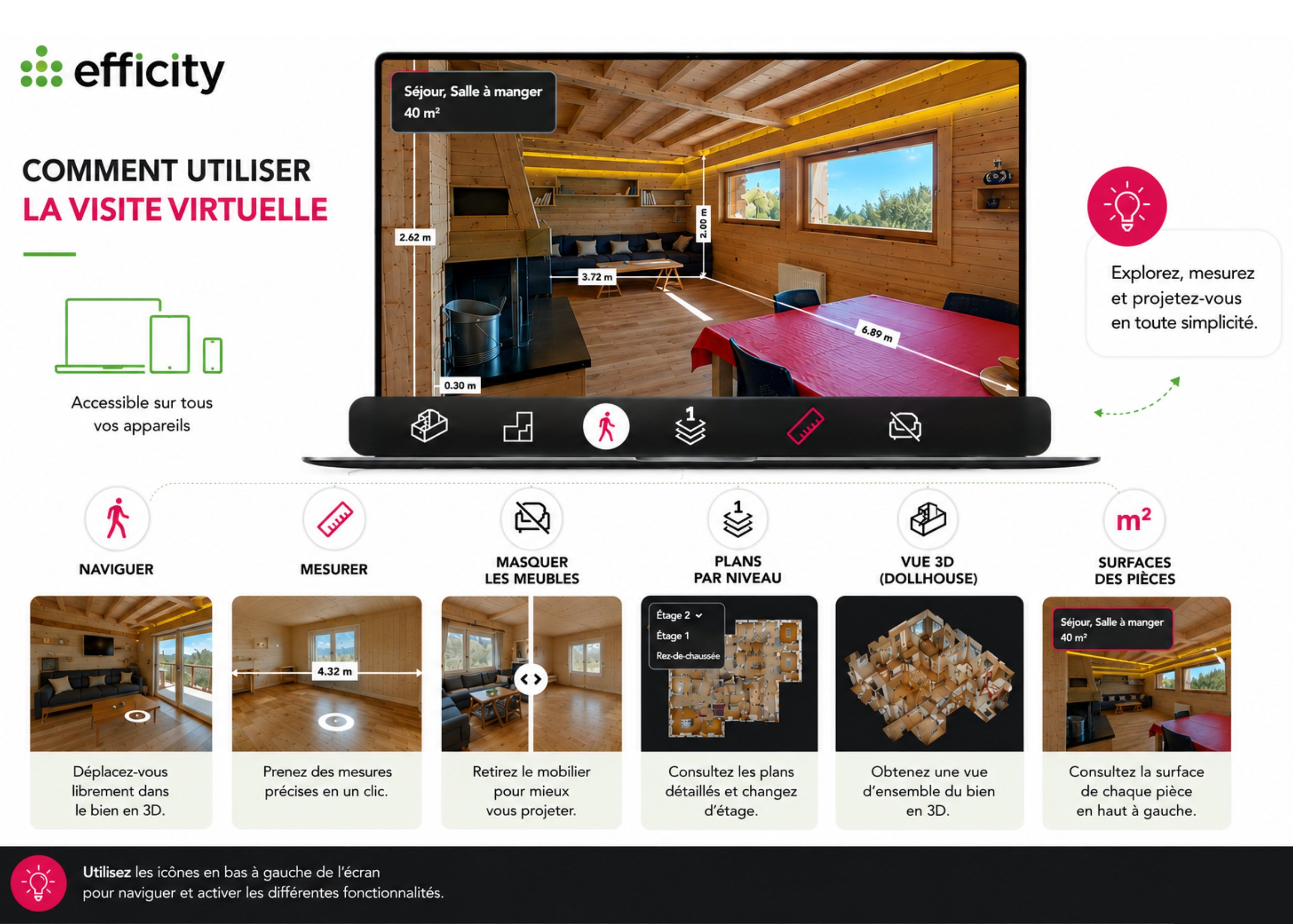 Guide d'utilisation de la visite virtuelle : naviguer, mesurer, masquer les meubles, plans par niveau, vue 3D, surfaces des pièces